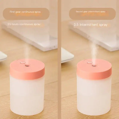 USB Compact Quiet Humidifier for Small Spaces