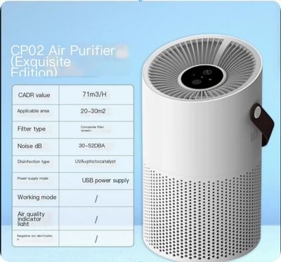 UVC Air Purifier & Sterilizer